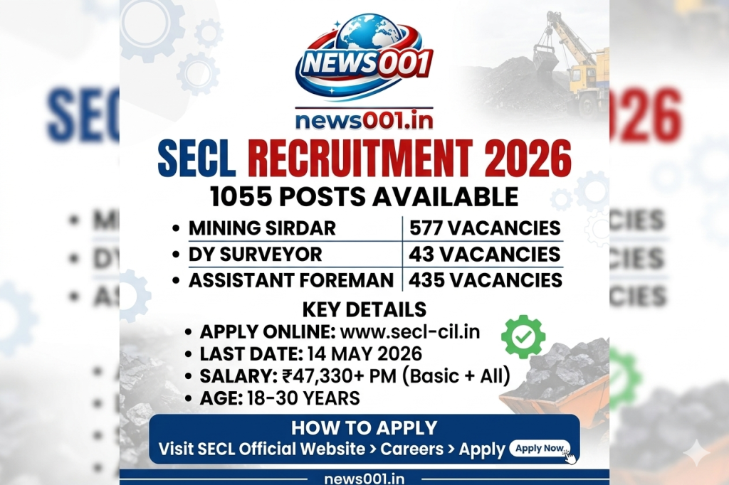 SECL Recruitment 2026