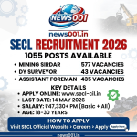 SECL Recruitment 2026: माइनिंग सरदार और फोरमैन के 1055 पदों पर निकली बंपर भर्ती, यहाँ से करें आवेदन News001.in