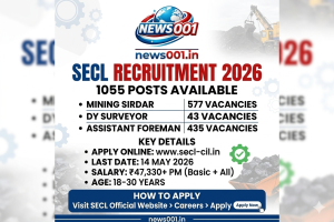 SECL Recruitment 2026: माइनिंग सरदार और फोरमैन के 1055 पदों पर निकली बंपर भर्ती, यहाँ से करें आवेदन News001.in