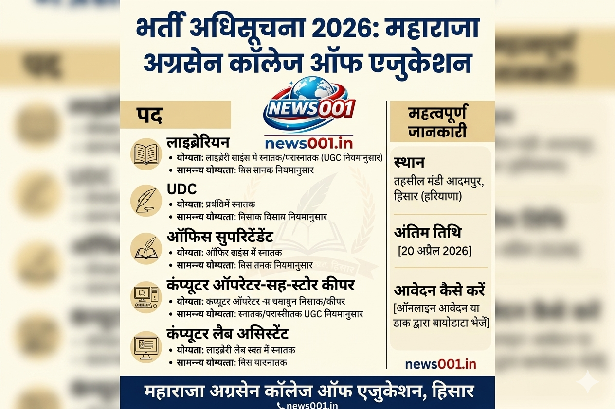 Mandi Adampur College Recruitment 2026: कंप्यूटर ऑपरेटर और लैब असिस्टेंट भर्ती news001.in